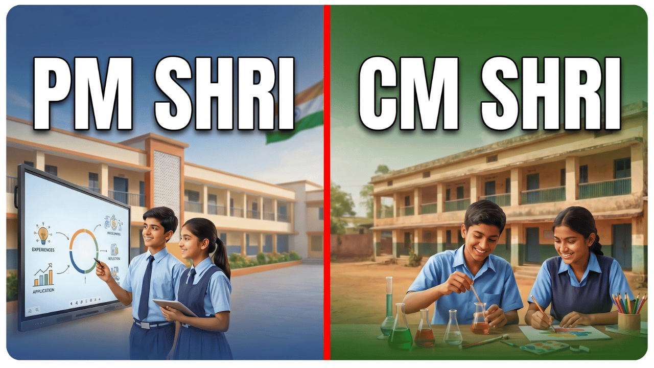 PM SHRI vs CM SHRI